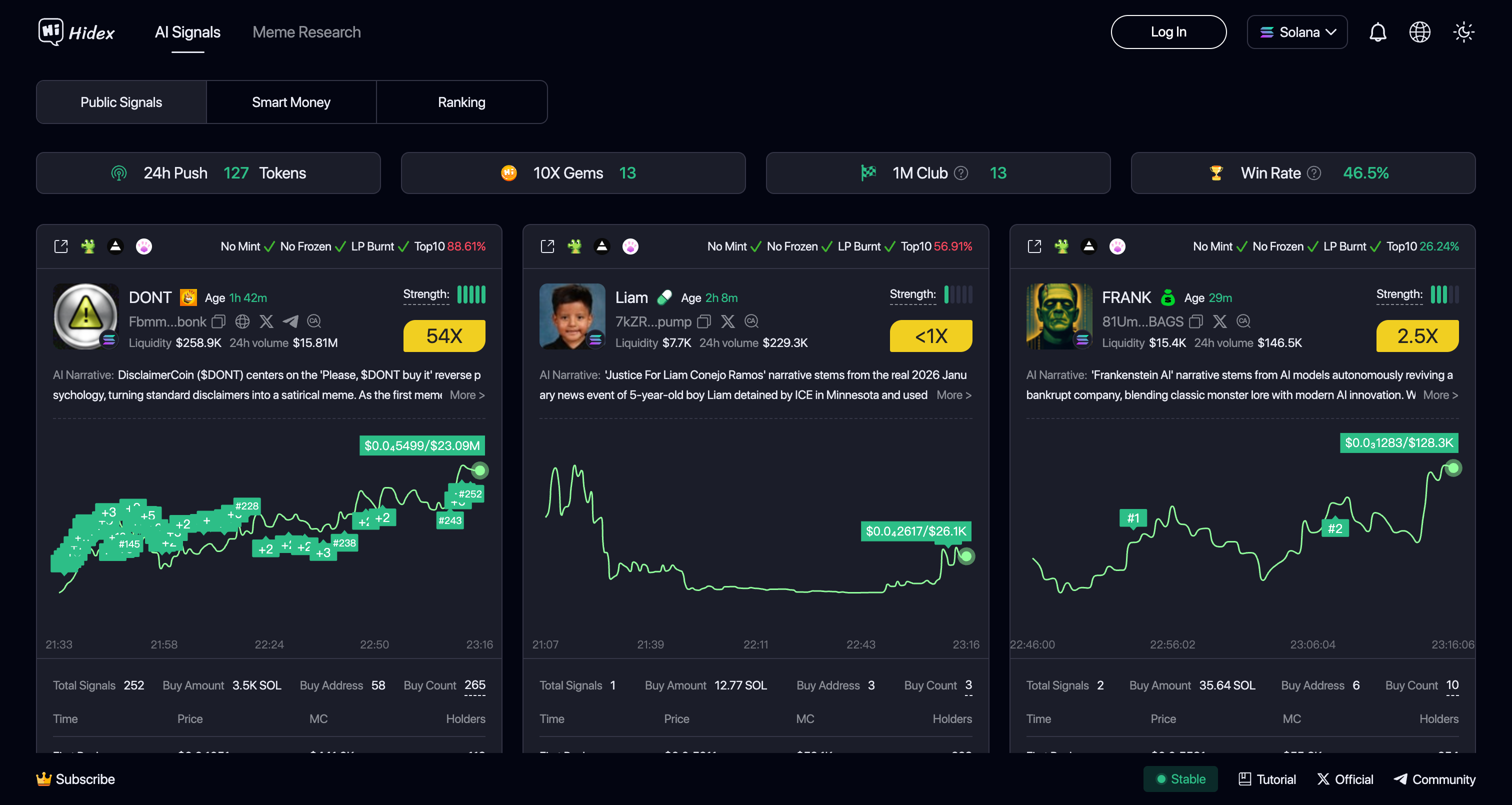 Hidex - AI Crypto Trading Signals